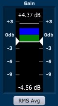 Gain Meter