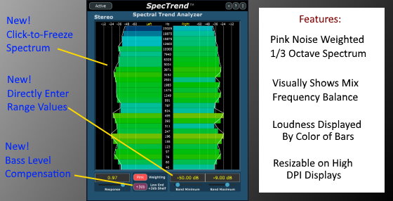 SpecTrend