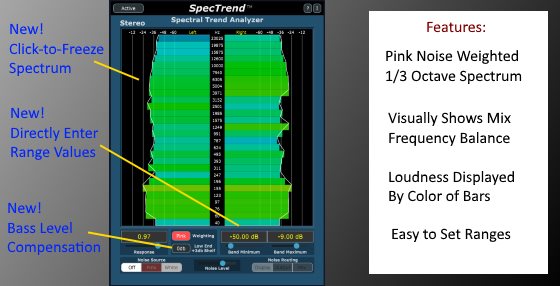 spectra photosync tint